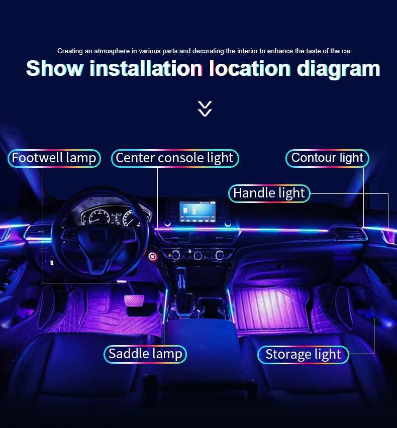 RGB LED LIGHT STRIPS